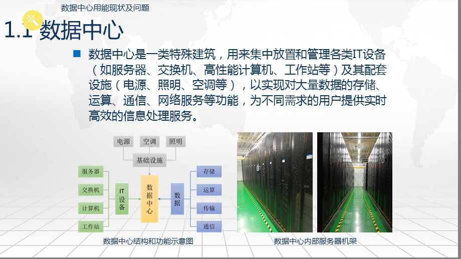 云数据中心节能技术研究.pptx_第3页