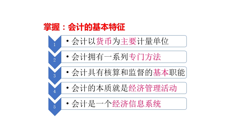 初级会计实务会计概述.pptx_第3页