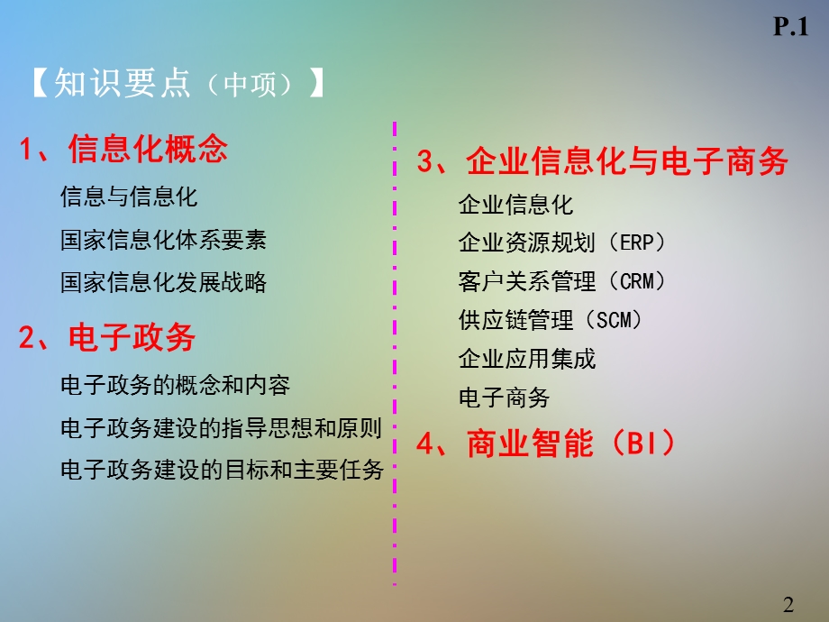 信息化基础知识.pptx_第2页