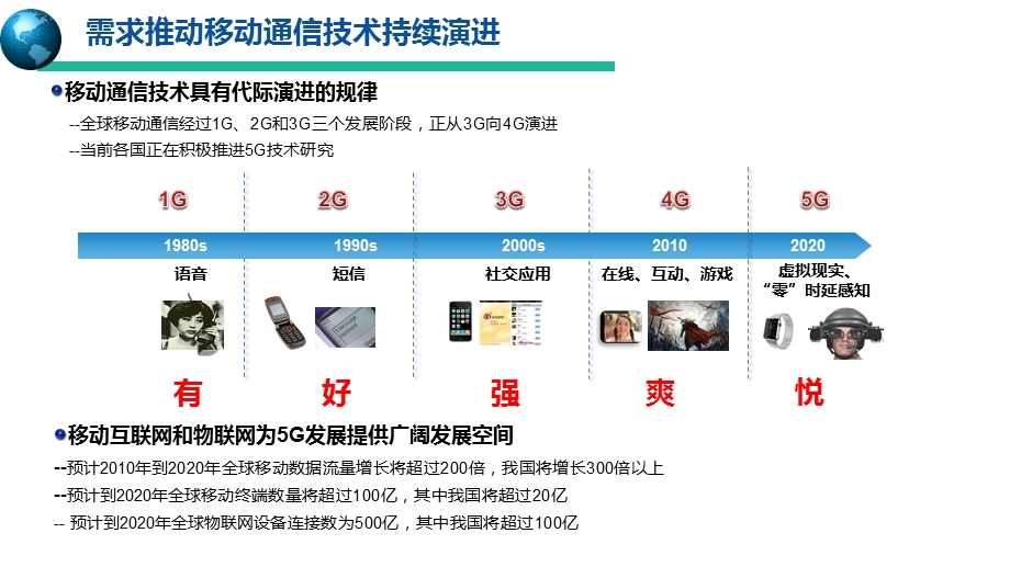 5G移动通信系统与技术.pptx_第3页