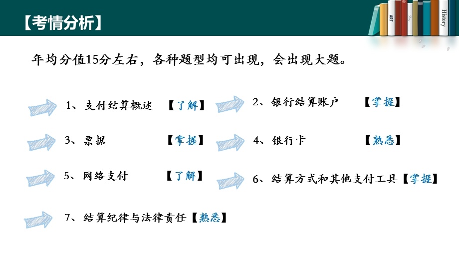 初级经济法第三章.pptx_第2页