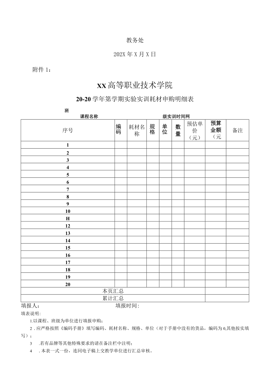 XX高等职业技术学院关于下学期实验实训耗材申购的通知.docx_第2页