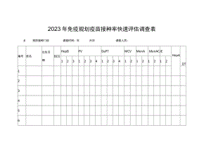 2023年免疫规划疫苗接种率快速评估调查表.docx