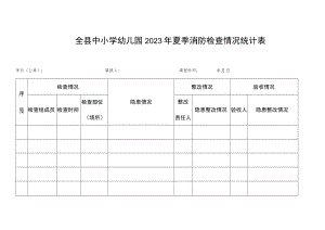 全县中小学幼儿园2023年夏季消防检查情况统计表.docx