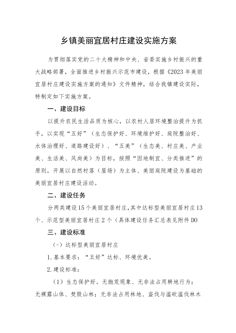 乡镇美丽宜居村庄建设实施方案.docx_第1页