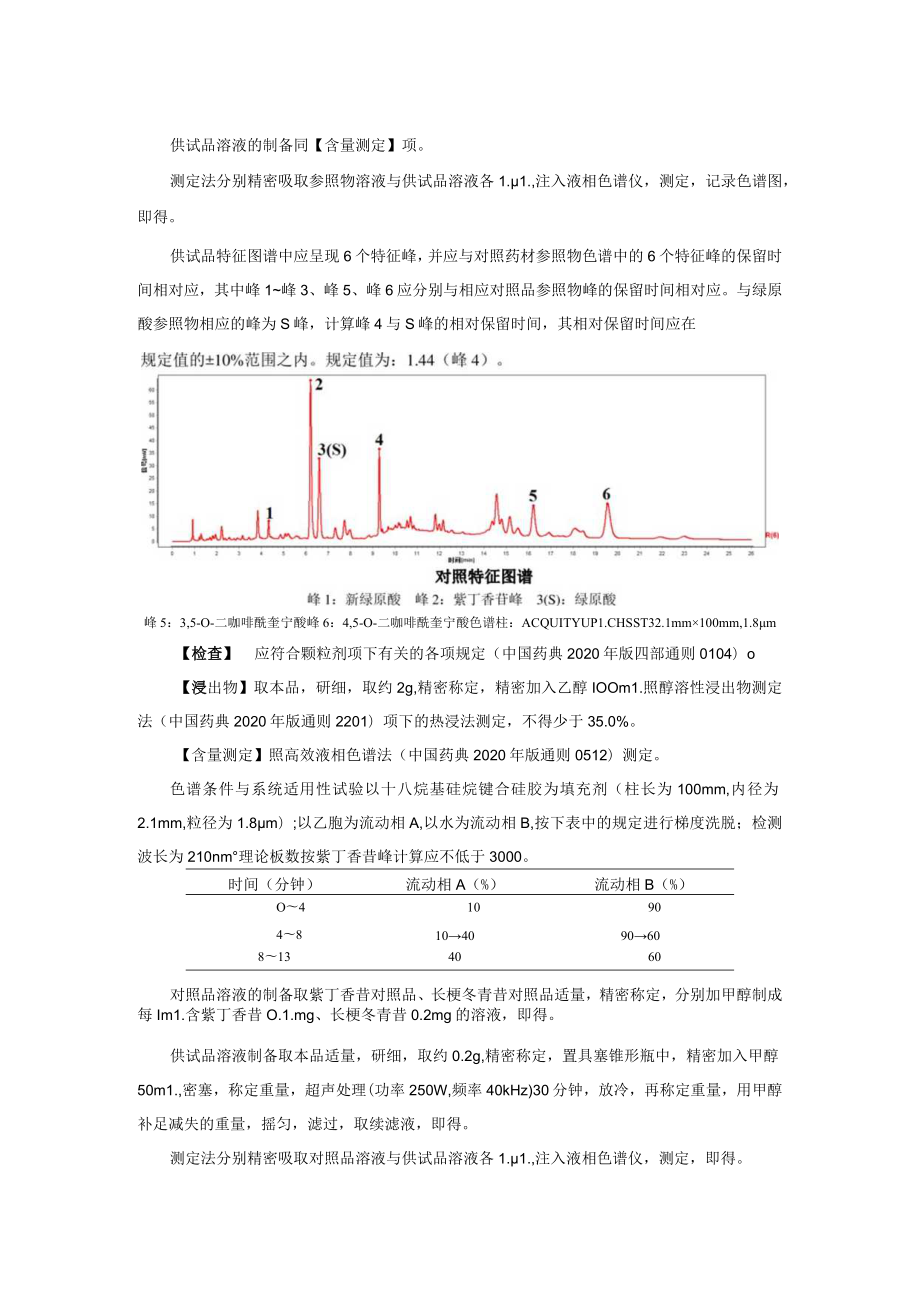 救必应配方颗粒标准公示稿.docx_第2页