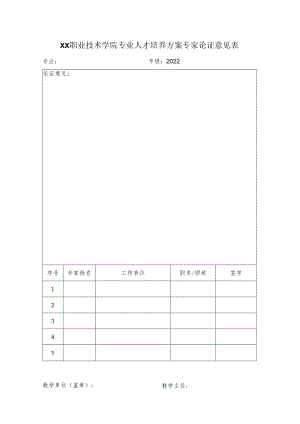 XX职业技术学院专业人才培养方案专家论证意见表.docx