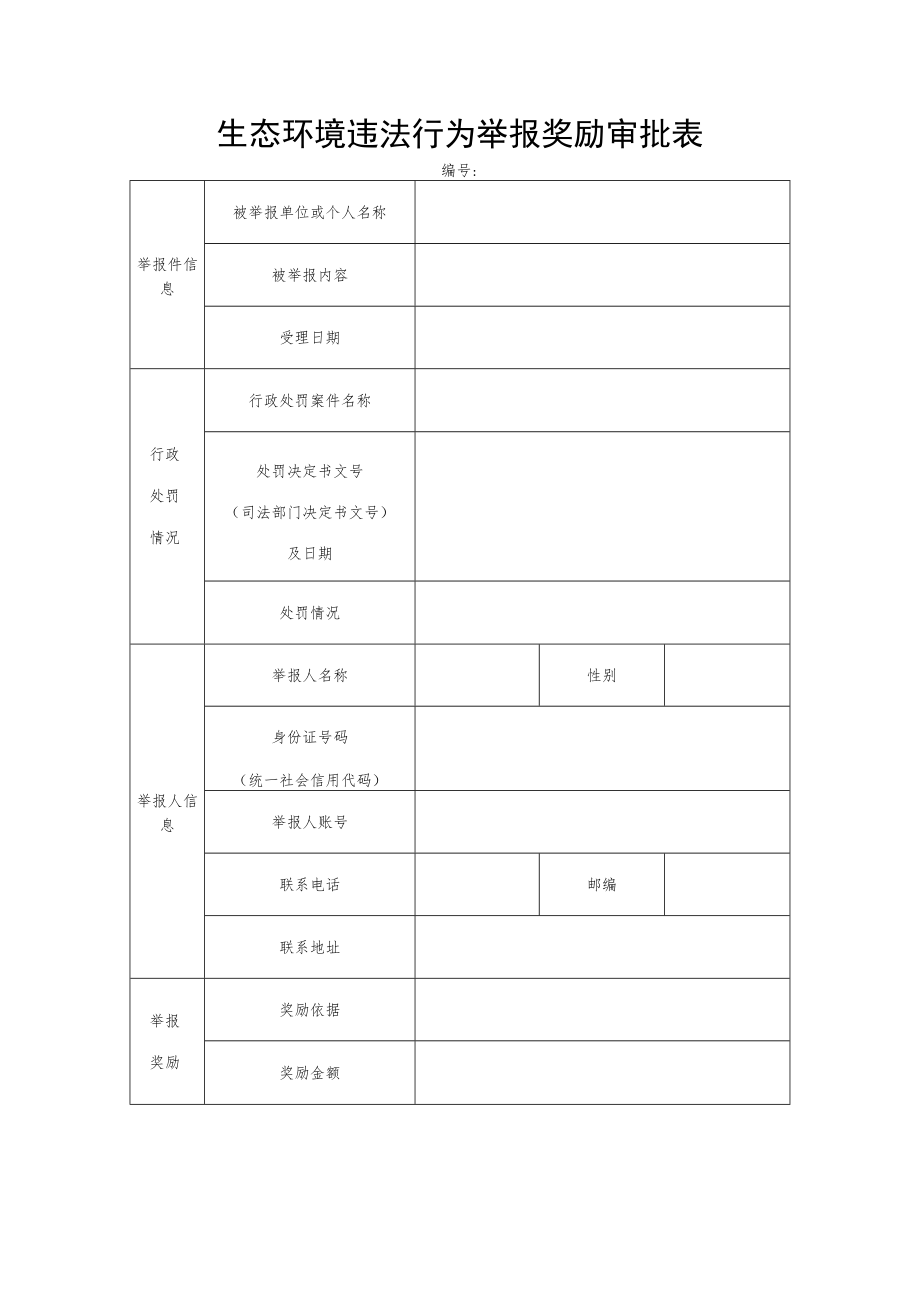 生态环境违法行为举报奖励审批表.docx_第1页