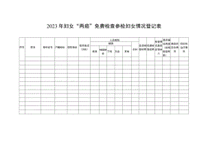 2023年妇女“两癌”免费检查参检妇女情况登记表.docx