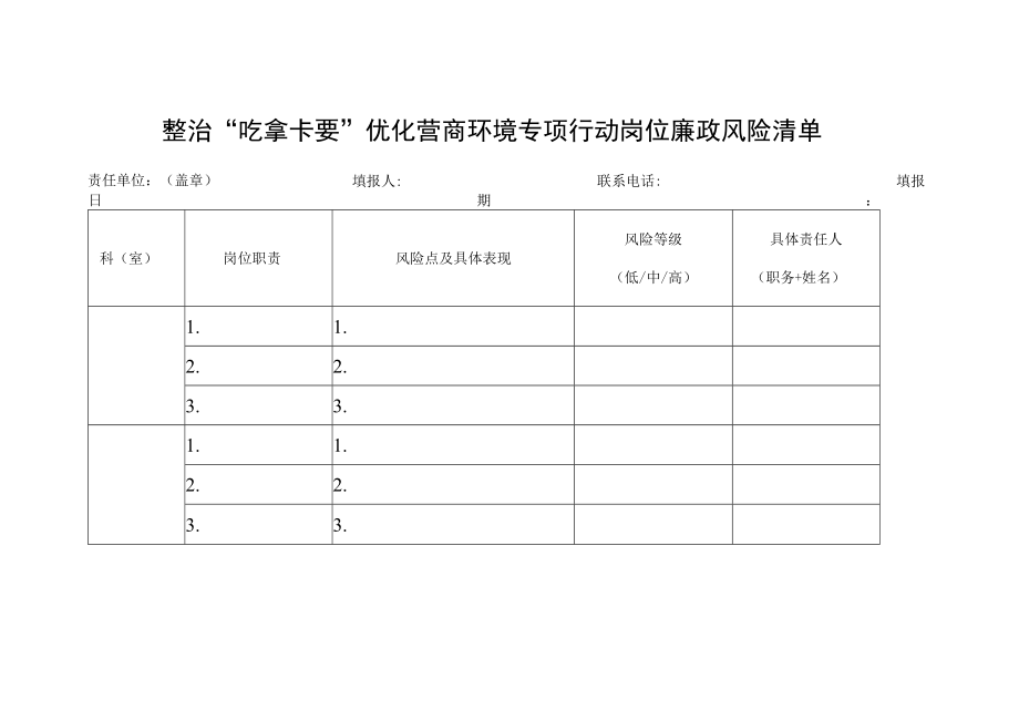 整治“吃拿卡要”优化营商环境专项行动岗位廉政风险清单.docx_第1页