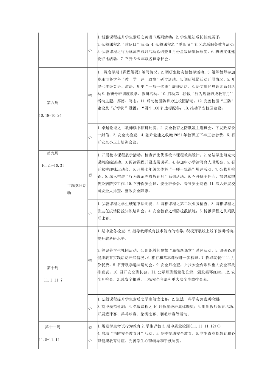 学校2022—2023学年度第一学期工作历.docx_第3页