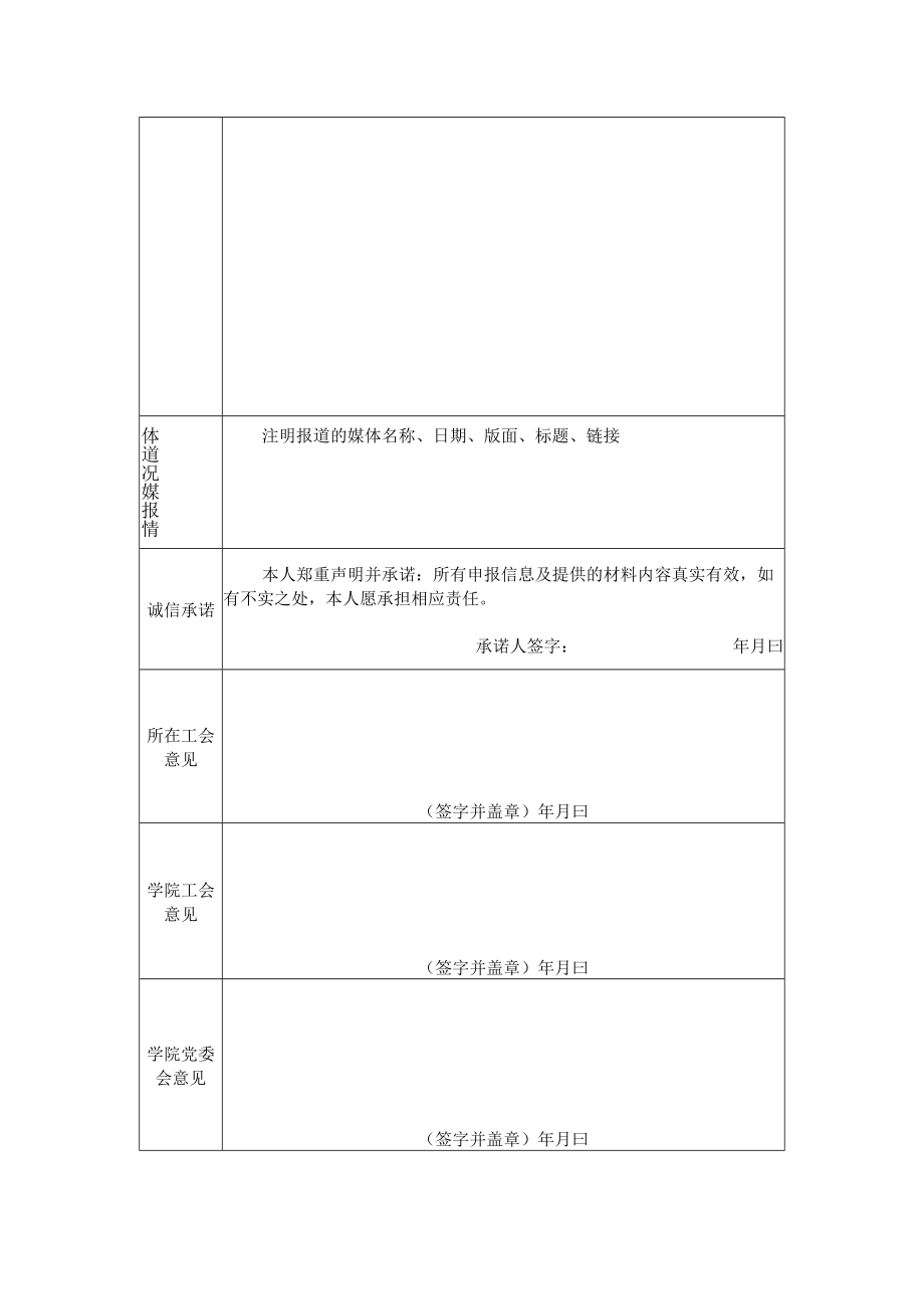 XX学院202X年度“最美劳动者”申报审批表.docx_第2页