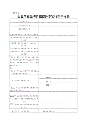 企业商标品牌价值提升专项行动申报表.docx