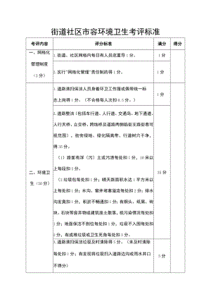 街道社区市容环境卫生考评标准.docx