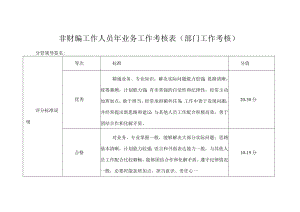 非财编工作人员年业务工作考核表（部门工作考核）.docx