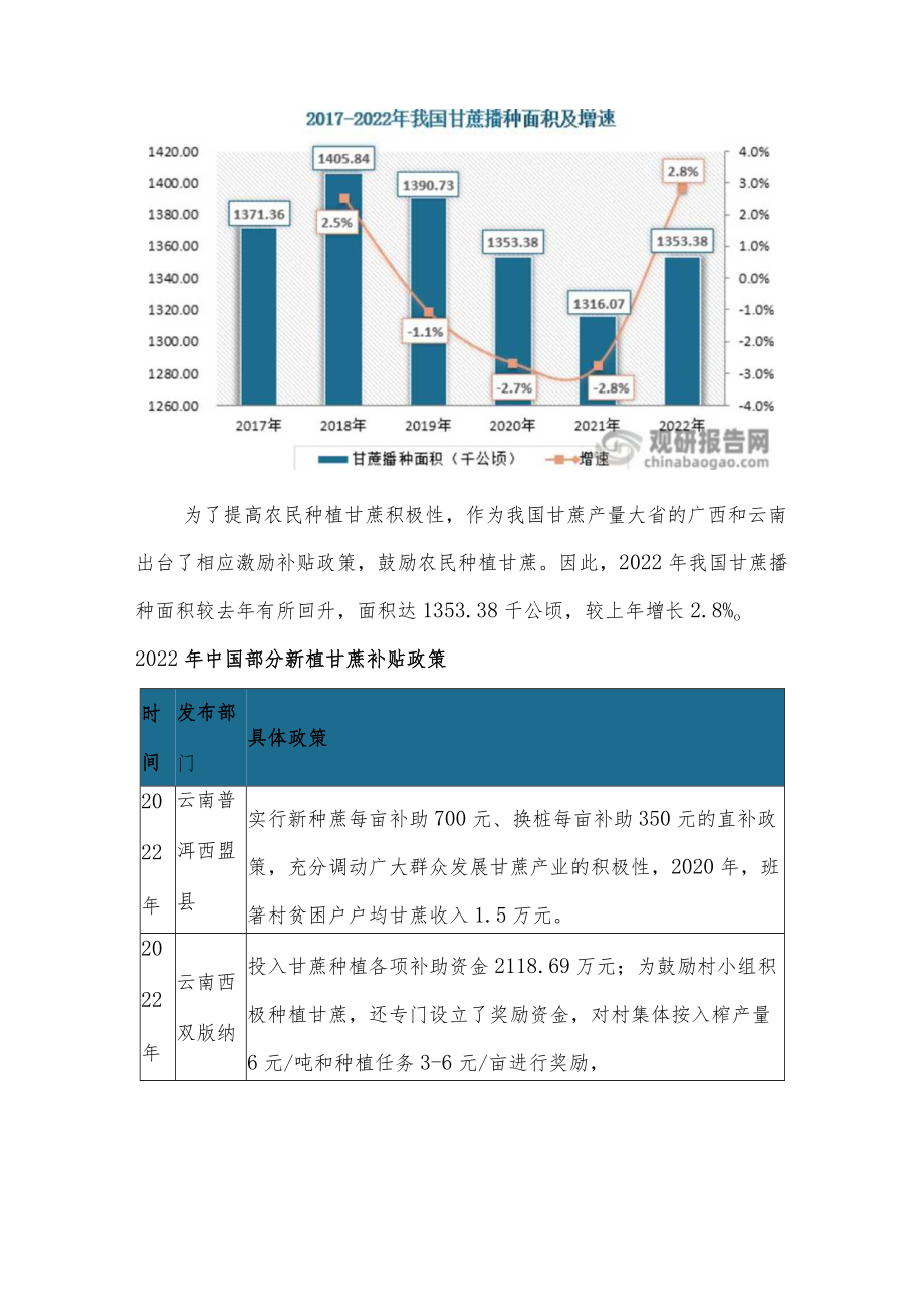 中国甘蔗种植市场及优良品种分析与投资战略调研报告.docx_第3页