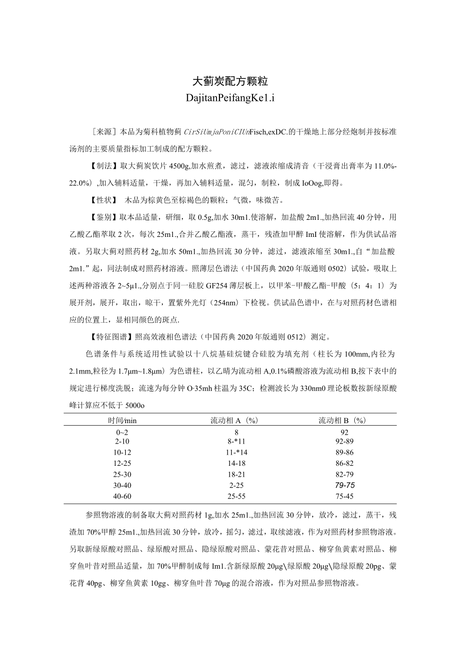 大蓟炭配方颗粒标准公示稿.docx_第1页