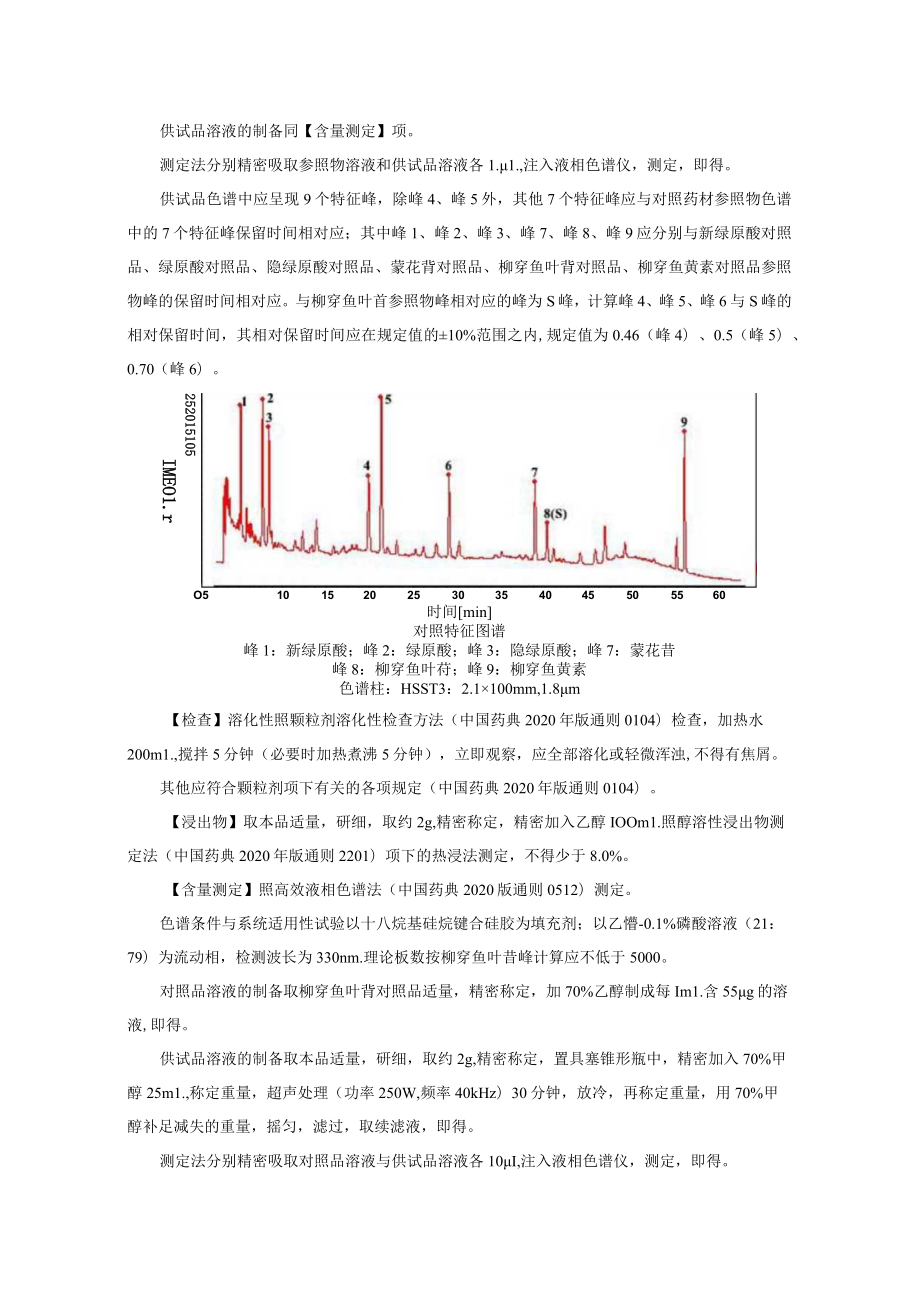 大蓟炭配方颗粒标准公示稿.docx_第2页