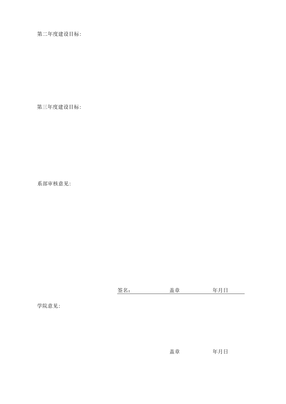 XX信息职业技术学院专业带头人教学改革建设及科研工作目标任务书.docx_第2页