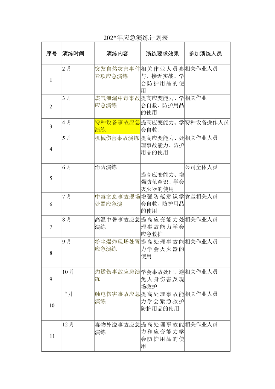 年应急预案演练计划表.docx_第1页