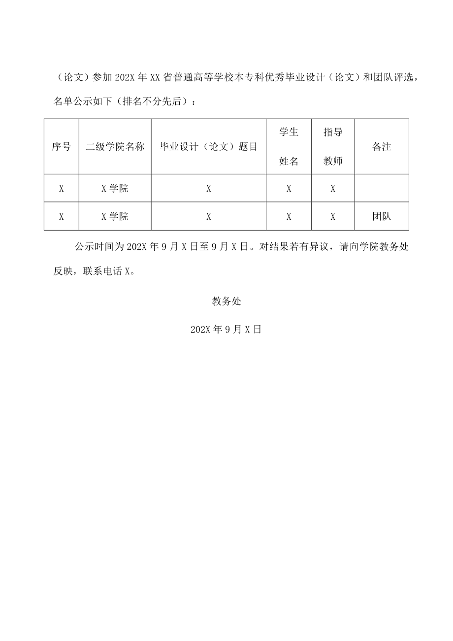 XX学院关于我院202X年优秀毕业设计(论文)评选结果的公示.docx_第2页