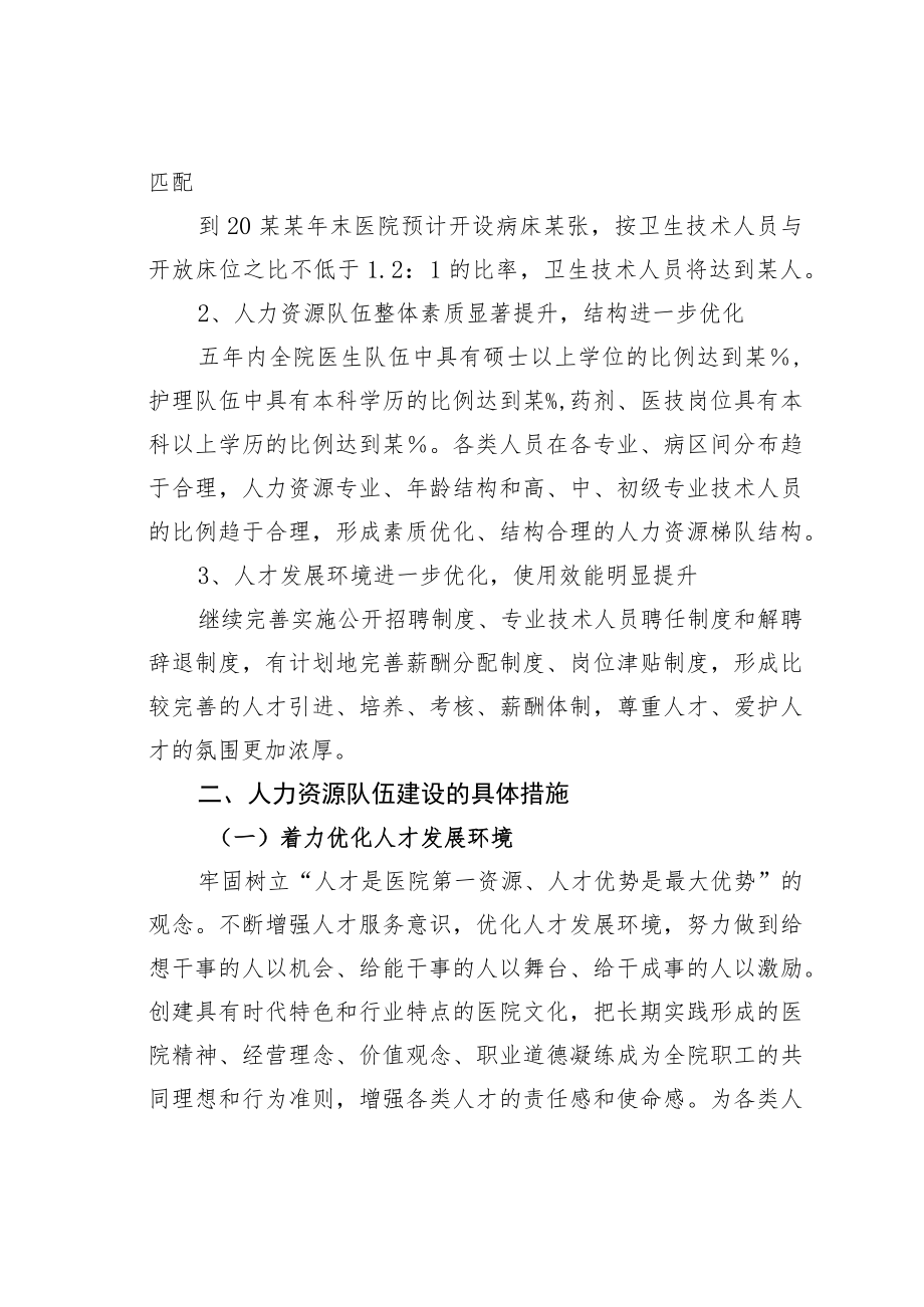 某某县人民医院某某——某某年人才培养规划.docx_第2页