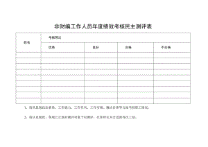 非财编工作人员年度绩效考核民主测评表.docx