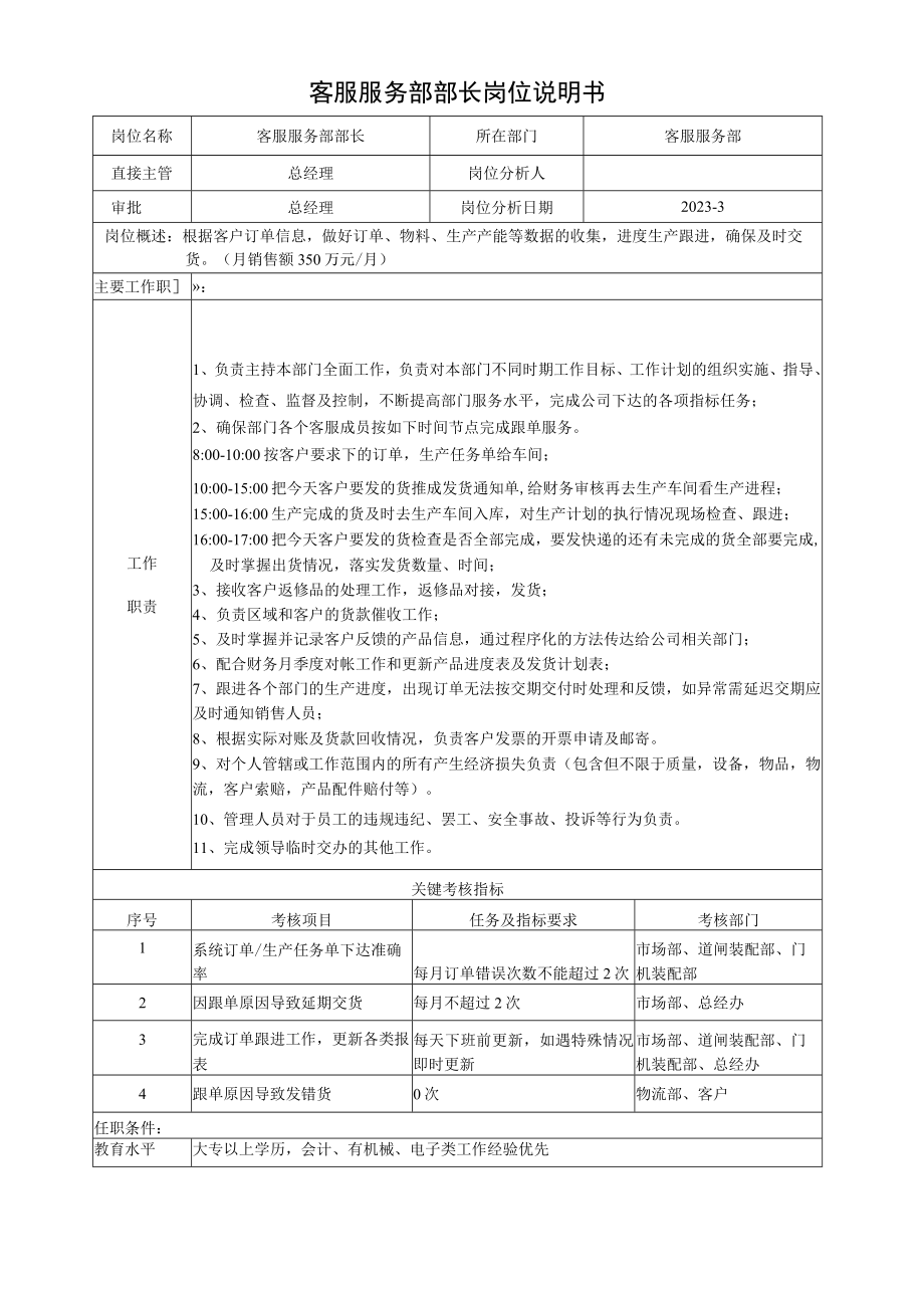 客服服务部部长岗位说明书.docx_第1页