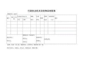 行政执法机关没收物品销毁表.docx