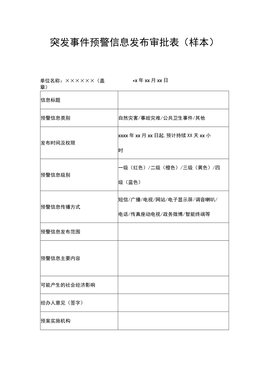 突发事件预警信息发布审批表（样本）.docx_第1页