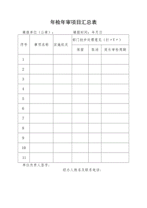 年检年审项目汇总表.docx