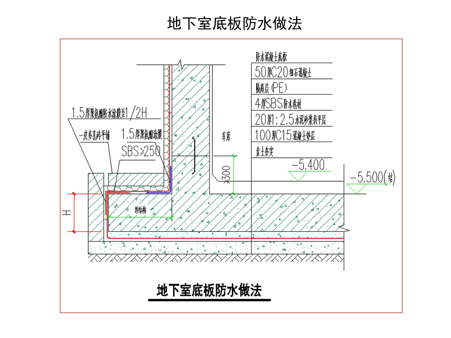 地下室防水节点详图.pptx_第2页