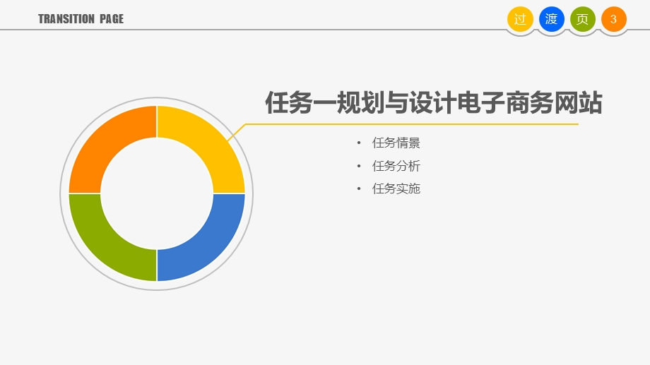 中职电子商务专业课程电子商务基础教学课件项目二建设电子商务网站任务一规划与设计电子商务网站.pptx_第3页