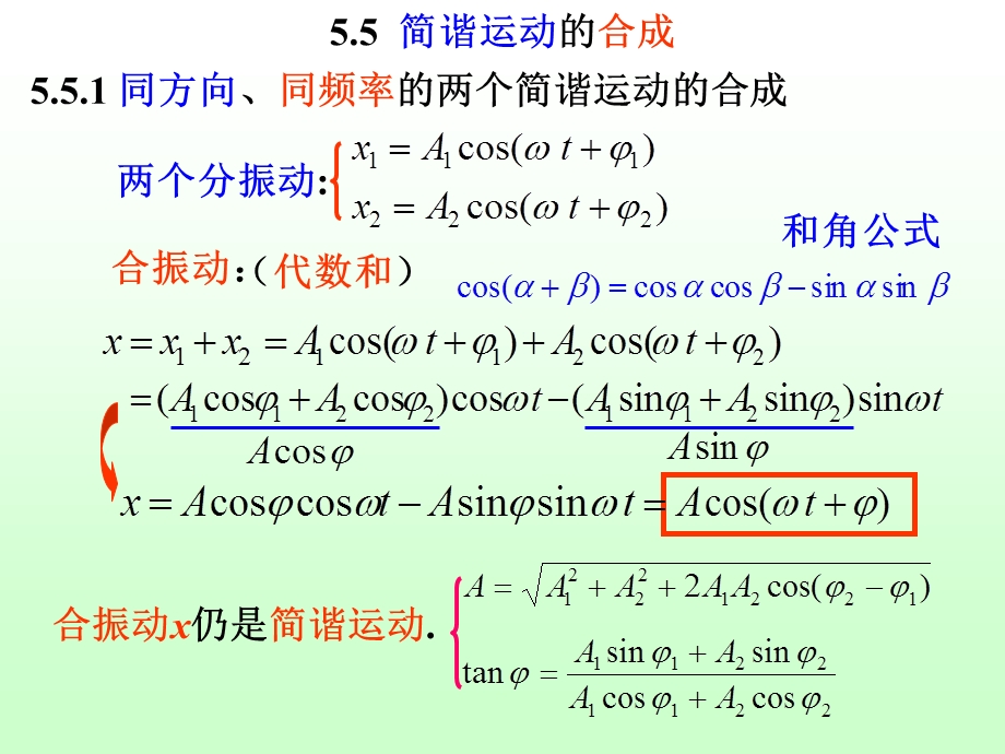 大学物理简谐振动.pptx_第2页