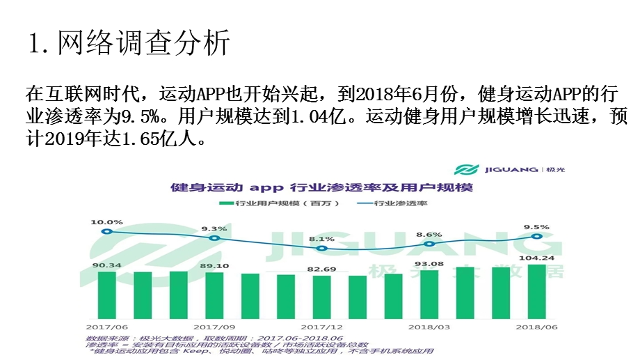 咕咚运动APP调研报告.pptx_第3页