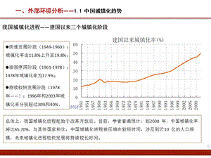 中国城镇化趋势.pptx