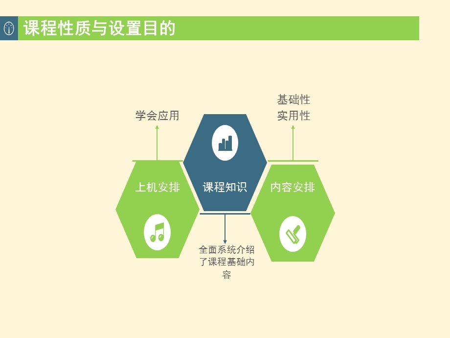 大学计算机基础教程.pptx_第2页