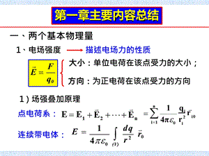 大学物理知识点(静电学).pptx