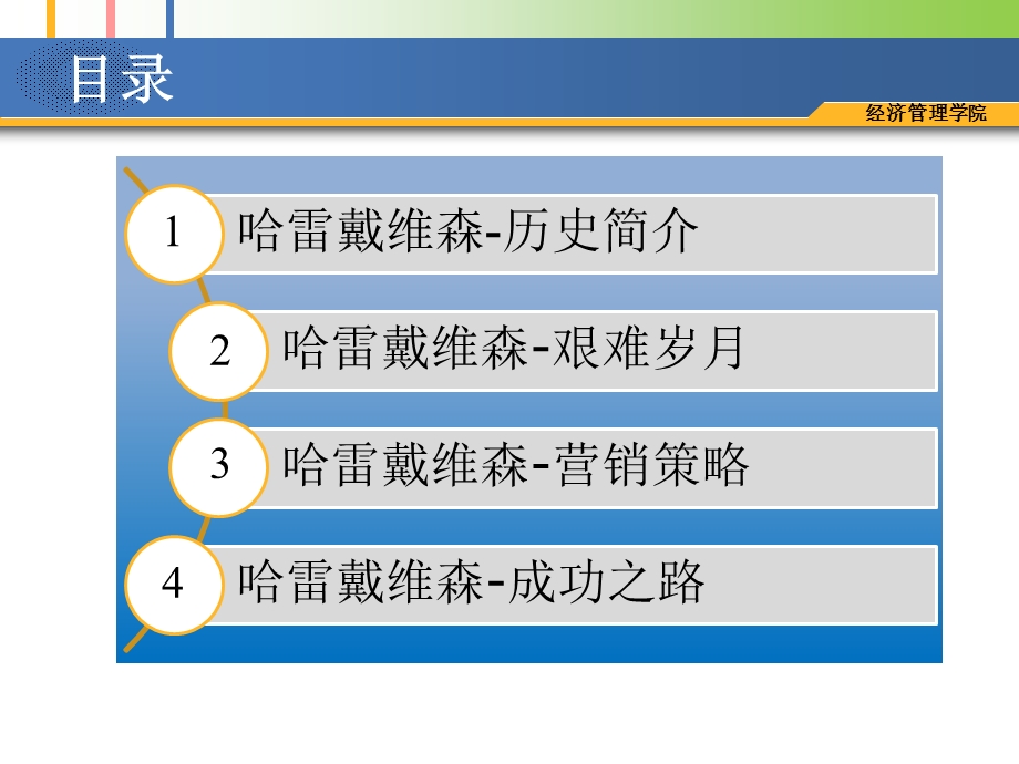 哈雷戴维森案例分析.pptx_第2页