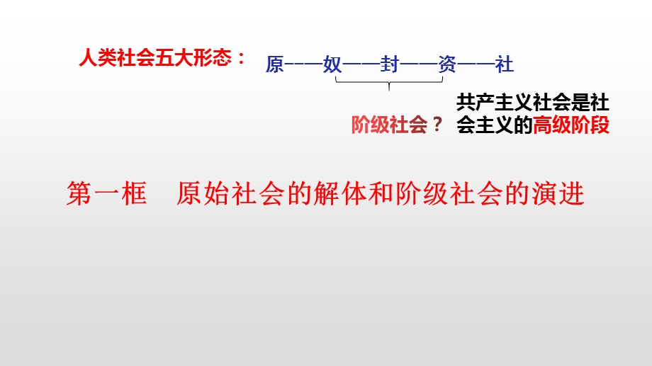 原始社会的解体和阶级社会的演进.pptx_第3页