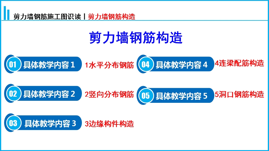 剪力墙钢筋施工图识读—剪力墙钢筋构造.pptx_第2页