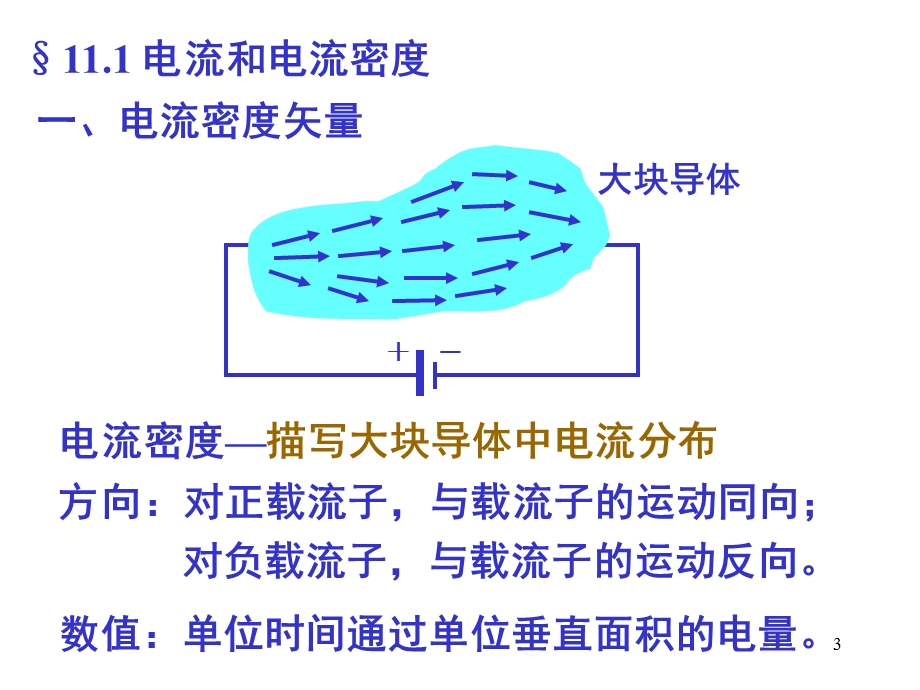 大学物理恒定电流.pptx_第3页