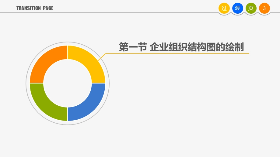 企业人力资源管理师(三级·第三版)第一章.人力资源规划.pptx_第3页