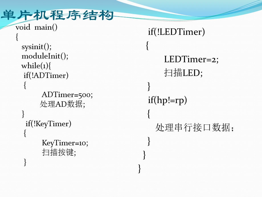 单片机程序结构.pptx_第3页