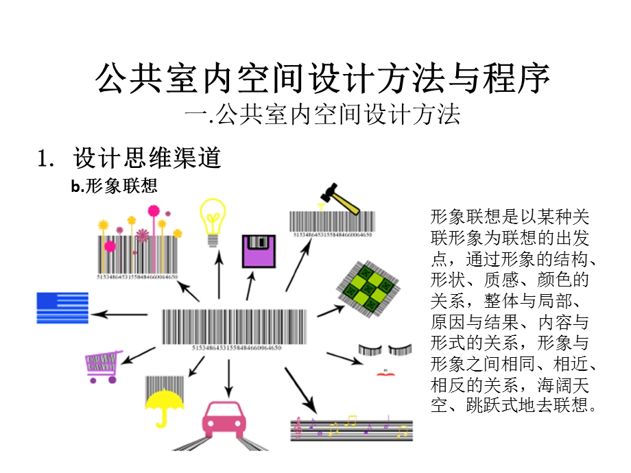 公共空间设计方法与程序.pptx_第2页