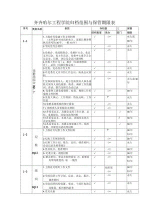 齐齐哈尔工程学院归档范围与保管期限表.docx