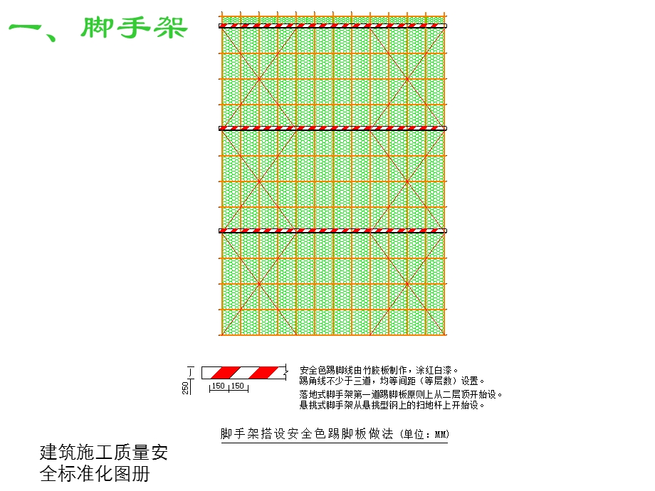 建筑施工现场安全标准化图册.pptx_第2页