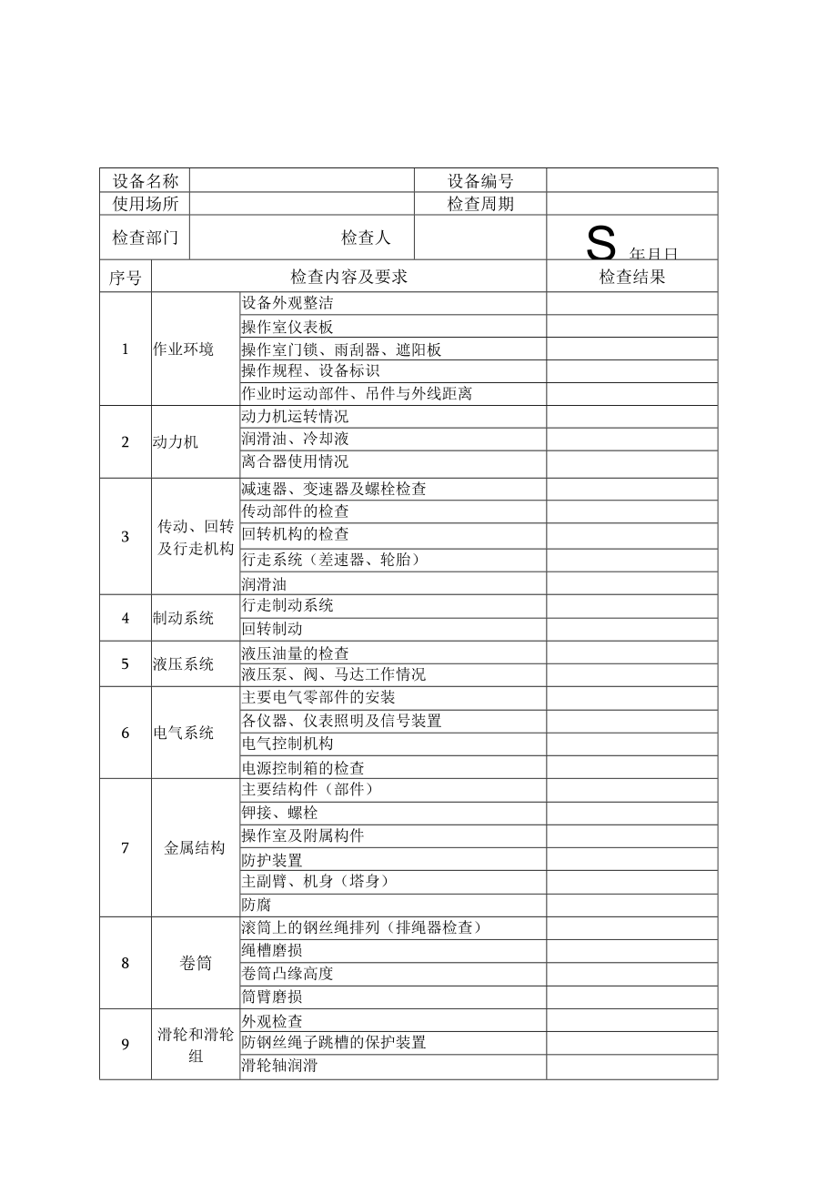 特种设备定期检查记录.docx_第1页