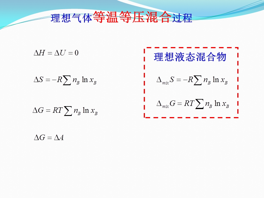 物理化学总复习1.pptx_第3页