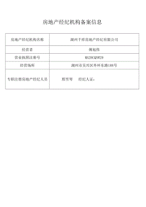 湖州千祥房地产经纪有限公司房地产经纪机构备案信息.docx